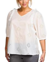 Снимка на Дамска блуза