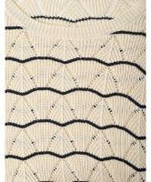 Снимка на Дамски пуловер